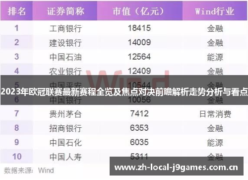 2023年欧冠联赛最新赛程全览及焦点对决前瞻解析走势分析与看点 2023年欧冠联赛最新赛程全览及焦点对决前瞻解析走势分析与看点