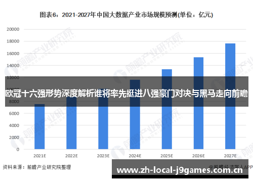 欧冠十六强形势深度解析谁将率先挺进八强豪门对决与黑马走向前瞻 欧冠十六强形势深度解析谁将率先挺进八强豪门对决与黑马走向前瞻